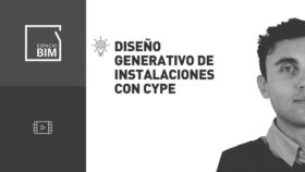 cype