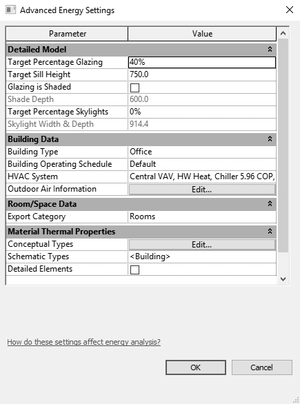 Revit 2018 espanol