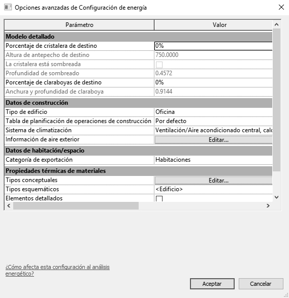 revit 2019 espanol