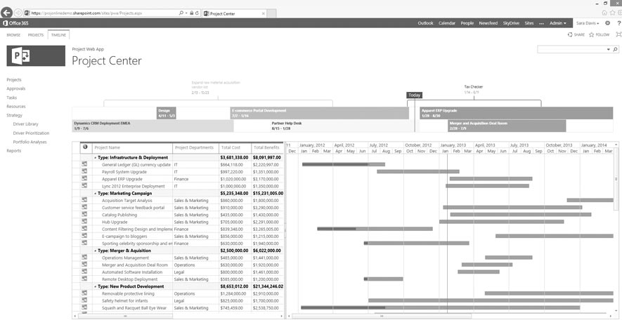 microsoft project software