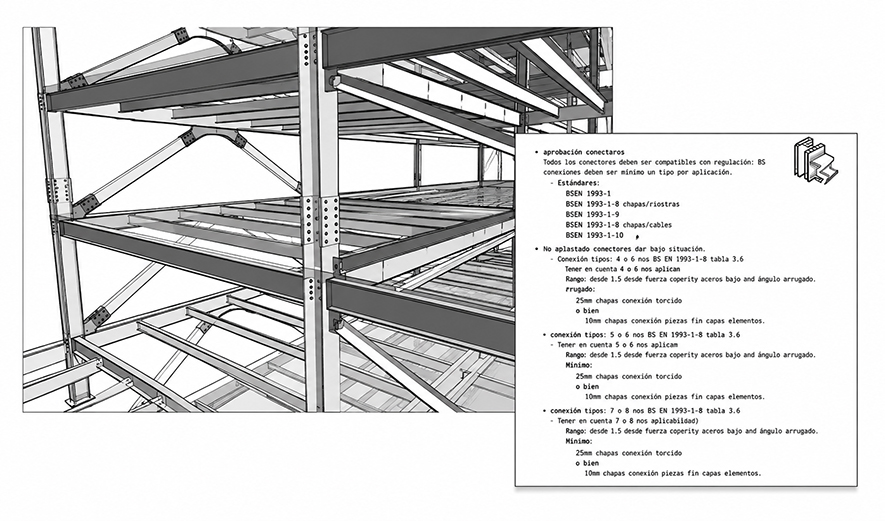 revit 2024 structure