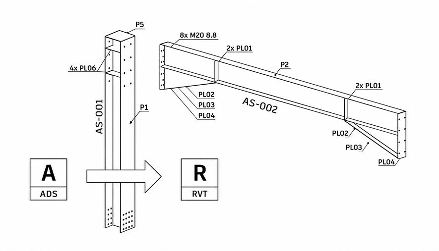 revit 2025 structure