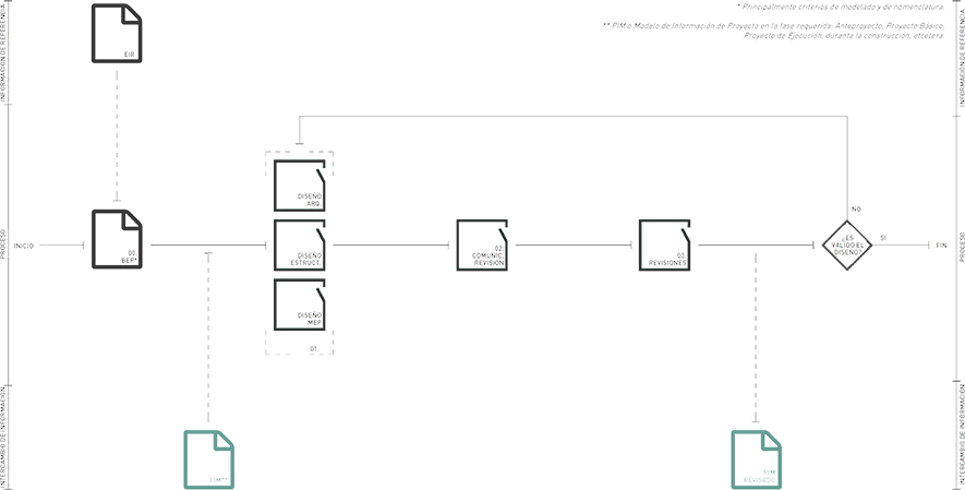visio software